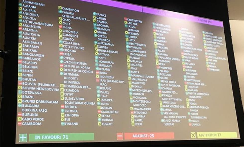 ყირიმის შესახებ რეზოლუციას გაერო-ში 27-მა ქვეყანამ მხარი არ დაუჭირა