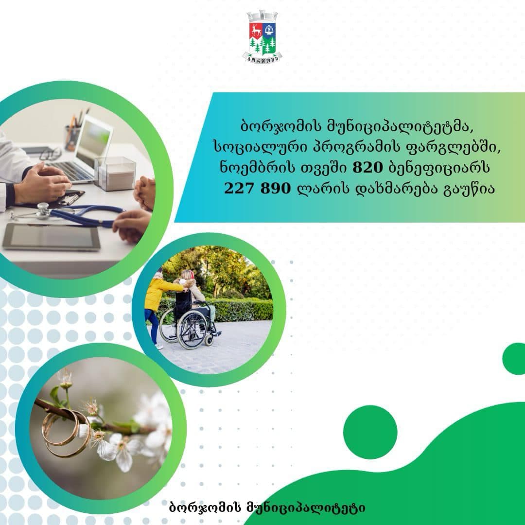 ბორჯომის მუნიციპალიტეტმა, სოციალური პროგრამების ფარგლებში, ნოემბერში 227 890 ლარის დაფინანსება გასცა