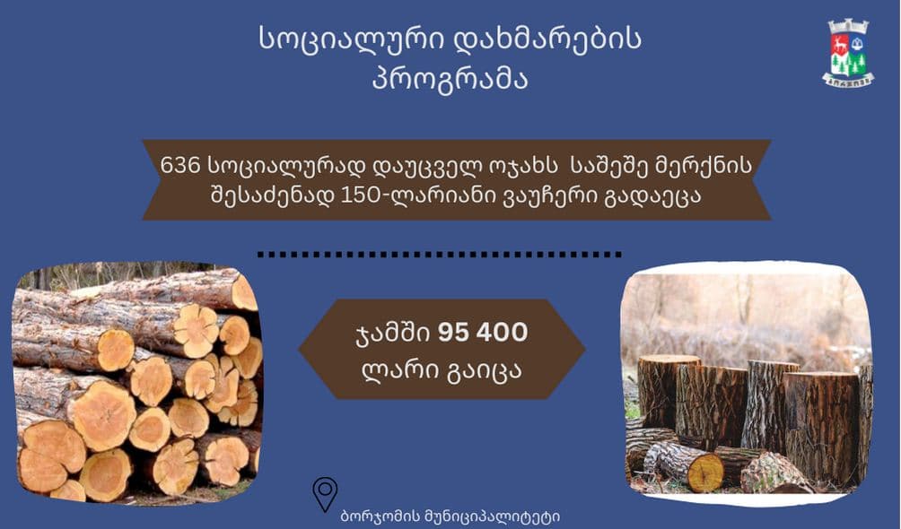 ბორჯომის მერიამ საშეშე მერქნის შესაძენად 95 400 ლარის დაფინანსება გასცა