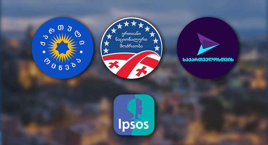 IPSOS-ის ეგზიტპოლი – “ქართული ოცნება” – 38,6%, “ნაციონალური მოძრაობა” – 33%, გახარიას პარტია – 7,6%