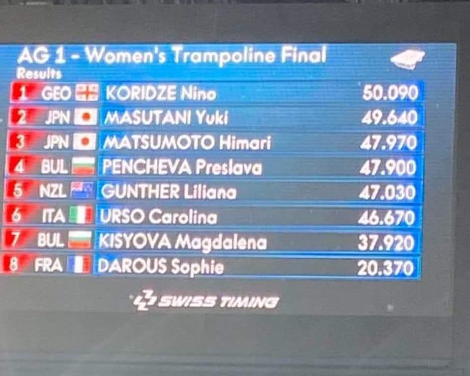 ნინო ქორიძე მსოფლიო ჩემპიონია