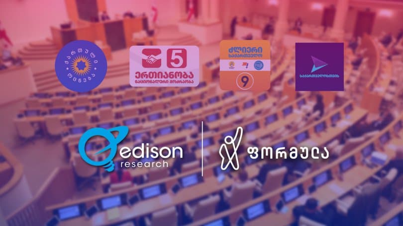 პარტიების რეიტინგი – Edison Research-ის კვლევა