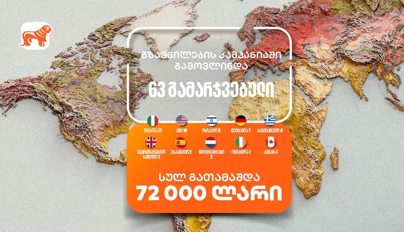 "საქართველოს ბანკის" გზავნილების კამპანია დასრულდა - გამოვლინდა 63 გამარჯვებული