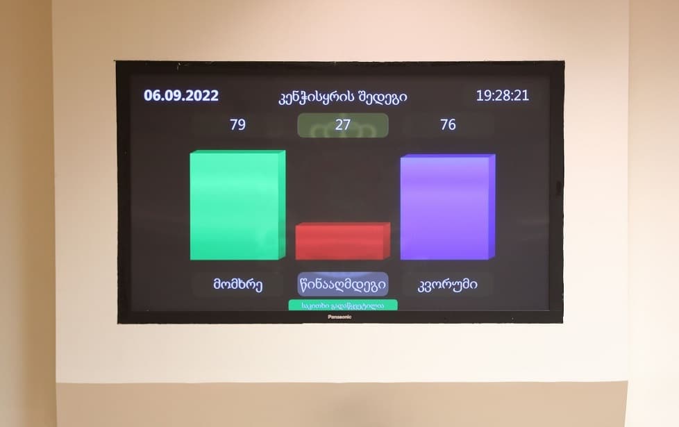 პარლამენტმა პრეზიდენტის ვეტო 79 ხმით დაძლია