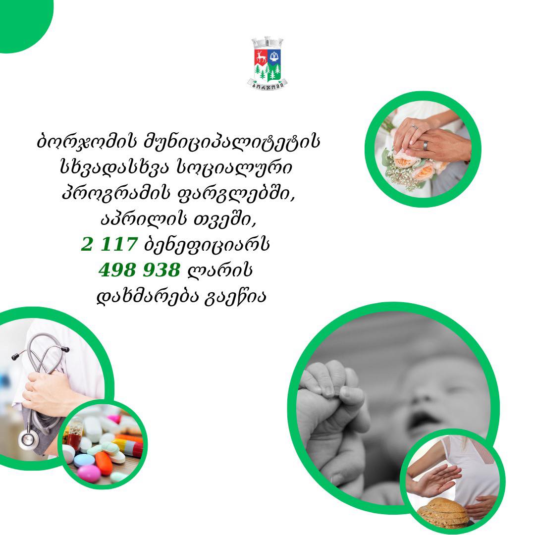 ბორჯომის მუნიციპალიტეტში მოქმედი სოციალური პროგრამების ფარგლებში, აპრილში, 2 117 ბენეფიციარს 498 938 ლარის დახმარება გაეწია