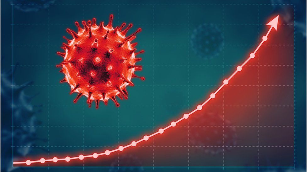 Georgia reports 2,571 new cases of Covid, active cases stand at 35,153