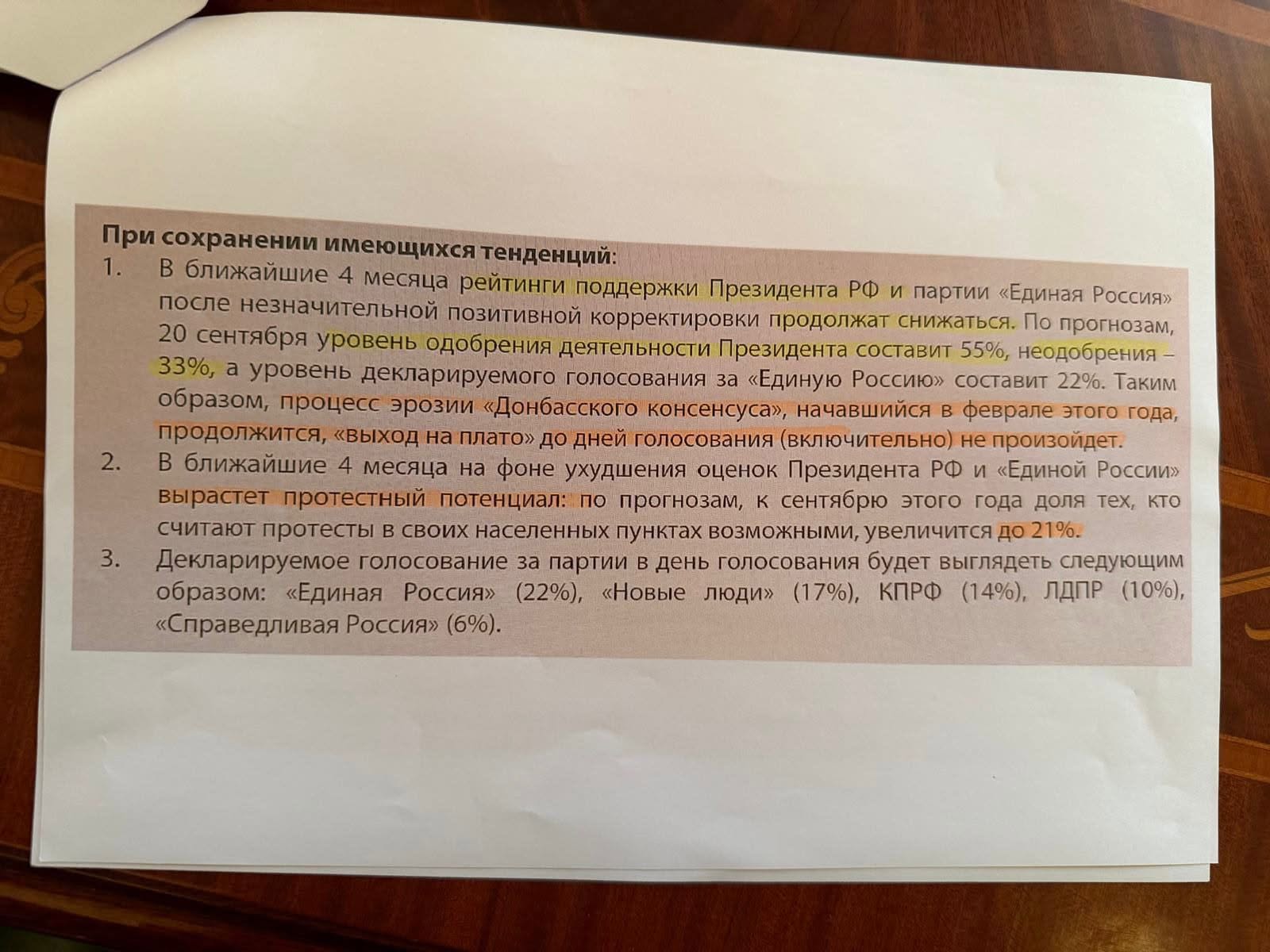 Zelenskyy claims Ukrainian intelligence obtained Kremlin reports showing rising public discontent in Russia — 3